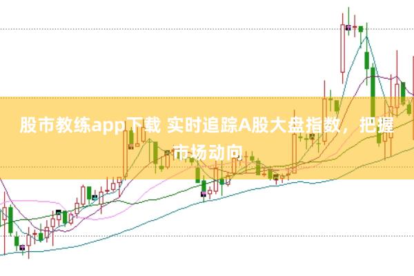 股市教练app下载 实时追踪A股大盘指数，把握市场动向