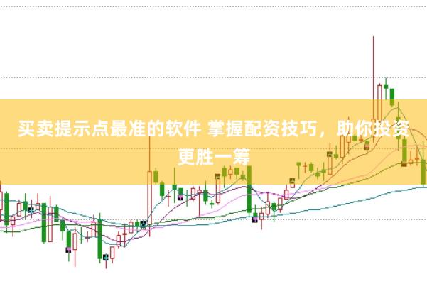 买卖提示点最准的软件 掌握配资技巧，助你投资更胜一筹