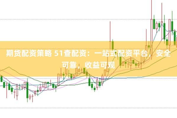 期货配资策略 51查配资：一站式配资平台，安全可靠，收益可观