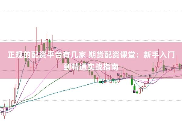 正规的配资平台有几家 期货配资课堂：新手入门到精通实战指南