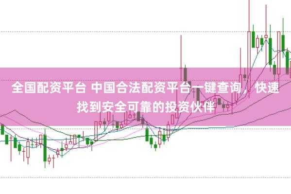 全国配资平台 中国合法配资平台一键查询，快速找到安全可靠的投资伙伴