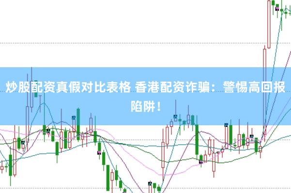 炒股配资真假对比表格 香港配资诈骗：警惕高回报陷阱！