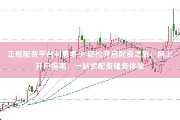 正规配资平台利息多少 轻松开启配资之旅：网上开户指南，一站式配资服务体验