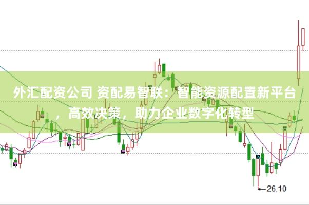 外汇配资公司 资配易智联：智能资源配置新平台，高效决策，助力企业数字化转型