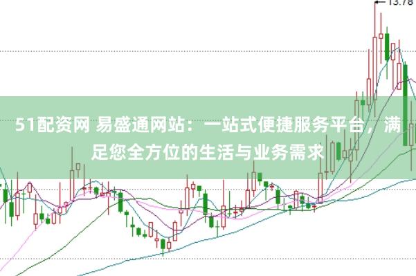 51配资网 易盛通网站：一站式便捷服务平台，满足您全方位的生活与业务需求