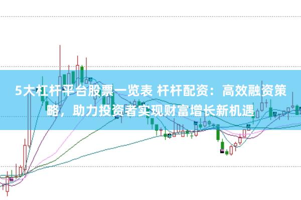 5大杠杆平台股票一览表 杆杆配资：高效融资策略，助力投资者实现财富增长新机遇