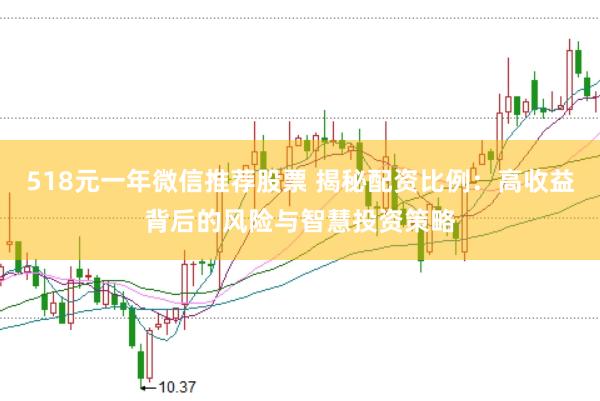 518元一年微信推荐股票 揭秘配资比例：高收益背后的风险与智慧投资策略