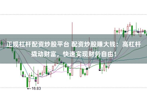 正规杠杆配资炒股平台 配资炒股赚大钱：高杠杆撬动财富，快速实现财务自由！