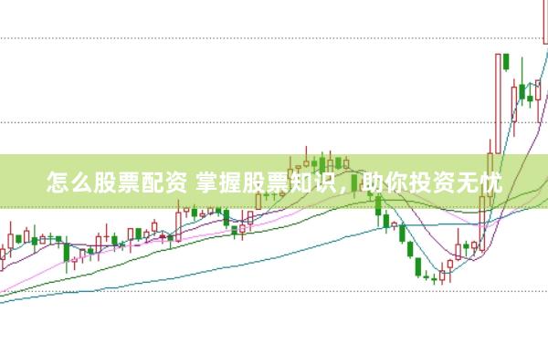 怎么股票配资 掌握股票知识，助你投资无忧