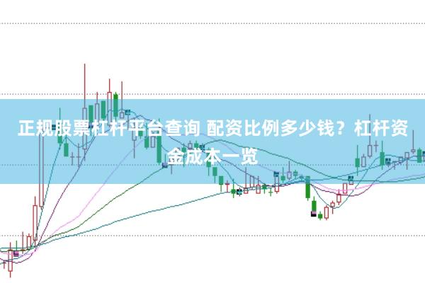 正规股票杠杆平台查询 配资比例多少钱？杠杆资金成本一览