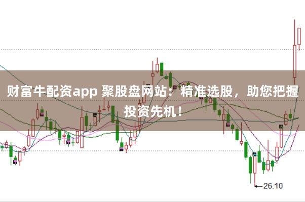 财富牛配资app 聚股盘网站：精准选股，助您把握投资先机！