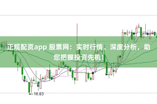 正规配资app 股票网：实时行情、深度分析，助您把握投资先机！