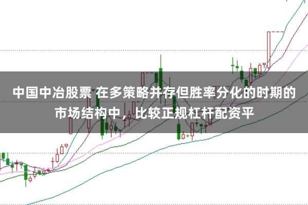 中国中冶股票 在多策略并存但胜率分化的时期的市场结构中,比较正规杠杆配资平