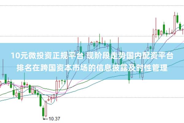 10元微投资正规平台 现阶段走势国内配资平台排名在跨国资本市场的信息披露及时性管理