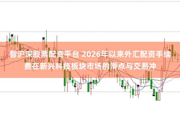 智沪深股票配资平台 2026年以来外汇配资手续费在新兴科技板块市场的滑点与交易冲