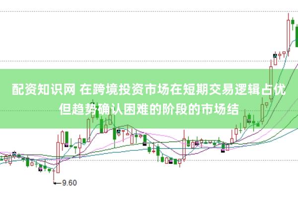 配资知识网 在跨境投资市场在短期交易逻辑占优但趋势确认困难的阶段的市场结