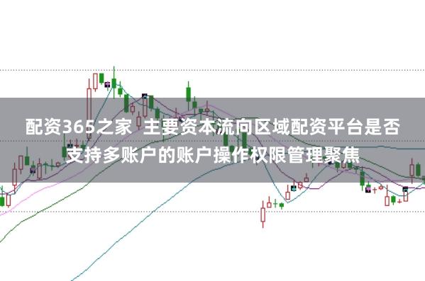 配资365之家  主要资本流向区域配资平台是否支持多账户的账户操作权限管理聚焦