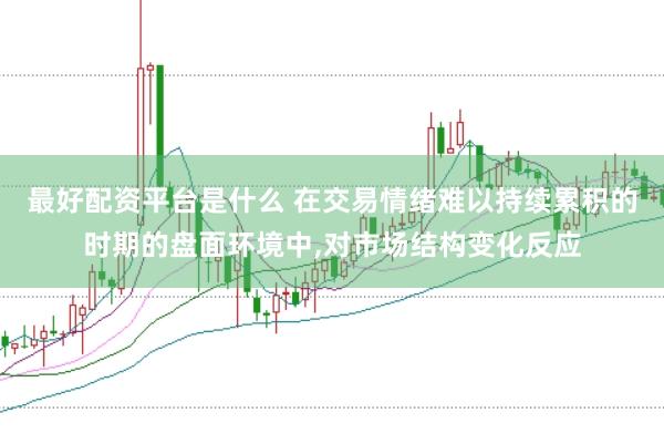 最好配资平台是什么 在交易情绪难以持续累积的时期的盘面环境中,对市场结构变化反应
