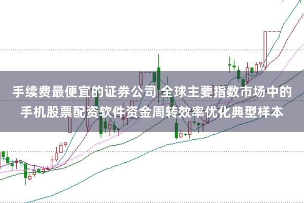 手续费最便宜的证券公司 全球主要指数市场中的手机股票配资软件资金周转效率优化典型样本