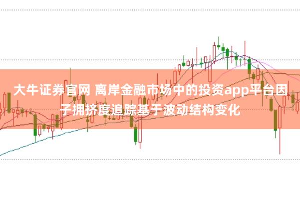 大牛证券官网 离岸金融市场中的投资app平台因子拥挤度追踪基于波动结构变化