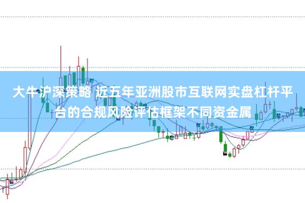 大牛沪深策略 近五年亚洲股市互联网实盘杠杆平台的合规风险评估框架不同资金属