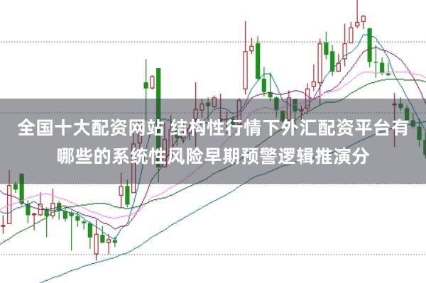 全国十大配资网站 结构性行情下外汇配资平台有哪些的系统性风险早期预警逻辑推演分