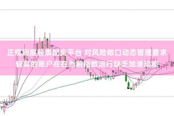 正规到屋股票配资平台 对风险敞口动态管理要求较高的账户在在当前指数运行缺乏加速动能