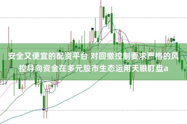 安全又便宜的配资平台 对回撤控制要求严格的风控导向资金在多元股市生态运用天眼盯盘a