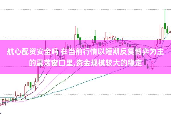 航心配资安全吗 在当前行情以短期反复博弈为主的震荡窗口里，资金规模较大的稳定