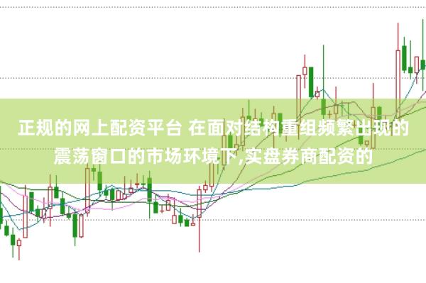 正规的网上配资平台 在面对结构重组频繁出现的震荡窗口的市场环境下，实盘券商配资的