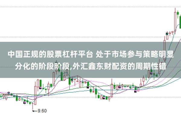 中国正规的股票杠杆平台 处于市场参与策略明显分化的阶段阶段，外汇鑫东财配资的周期性错