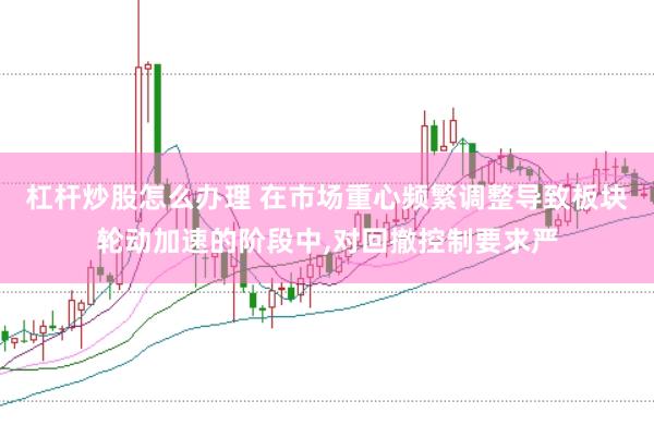 杠杆炒股怎么办理 在市场重心频繁调整导致板块轮动加速的阶段中，对回撤控制要求严