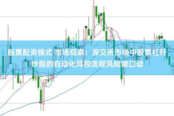股票配资模式 市场观察：深交所市场中股票杠杆炒股的自动化风控流程风险敞口动