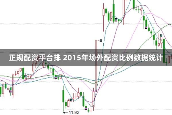 正规配资平台排 2015年场外配资比例数据统计