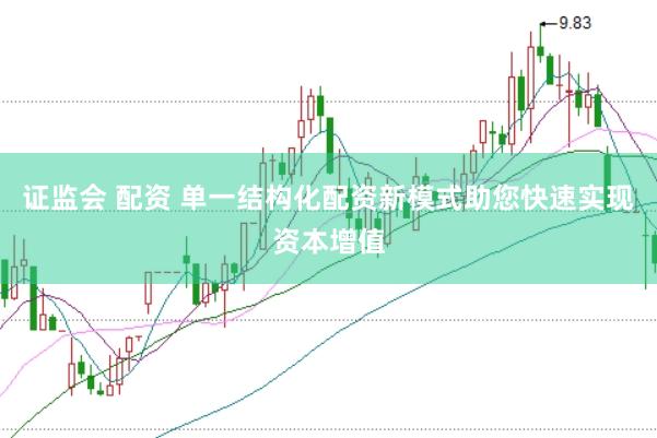 证监会 配资 单一结构化配资新模式助您快速实现资本增值