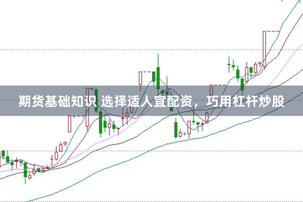 期货基础知识 选择适人宜配资,巧用杠杆炒股