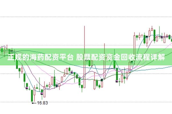 正规的海药配资平台 股票配资资金回收流程详解