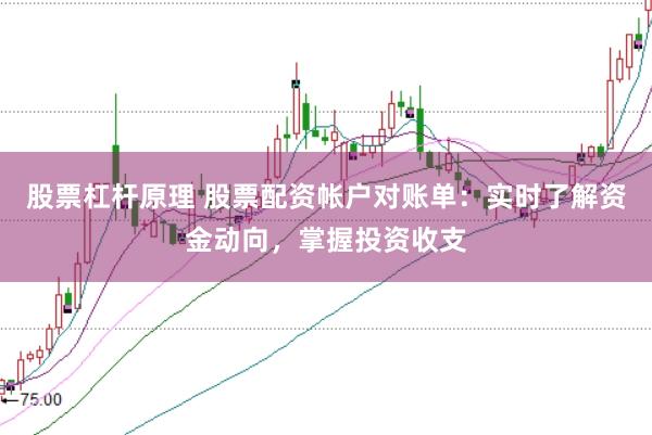 股票杠杆原理 股票配资帐户对账单：实时了解资金动向，掌握投资收支