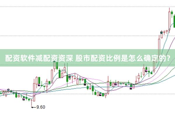 配资软件减配资资深 股市配资比例是怎么确定的？