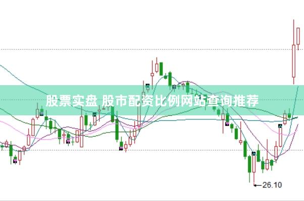 股票实盘 股市配资比例网站查询推荐