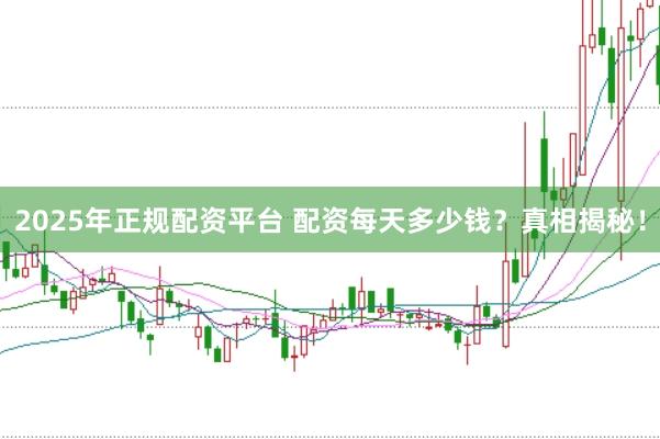 2025年正规配资平台 配资每天多少钱？真相揭秘！