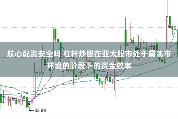 航心配资安全吗 杠杆炒股在亚太股市处于震荡市环境的阶段下的资金效率