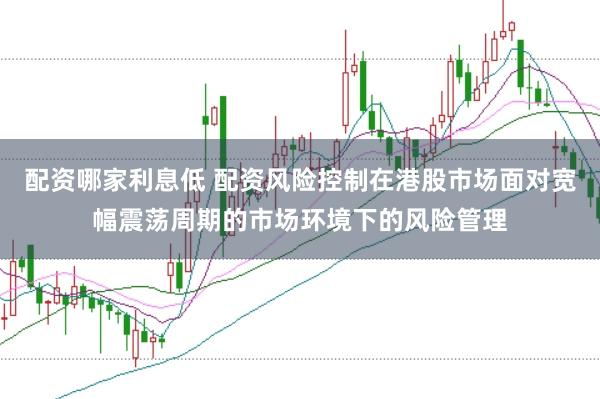 配资哪家利息低 配资风险控制在港股市场面对宽幅震荡周期的市场环境下的风险管理