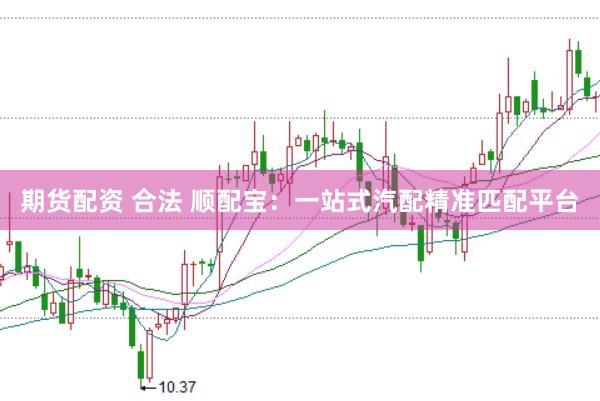 期货配资 合法 顺配宝:一站式汽配精准匹配平台