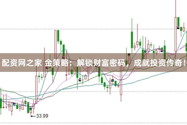 配资网之家 金策略：解锁财富密码，成就投资传奇！