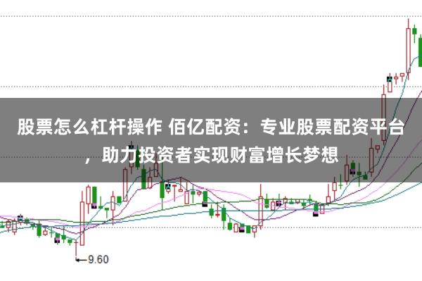 股票怎么杠杆操作 佰亿配资：专业股票配资平台，助力投资者实现财富增长梦想