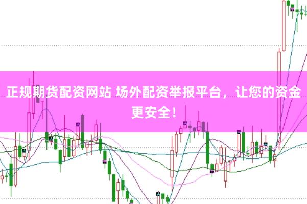 正规期货配资网站 场外配资举报平台,让您的资金更安全!