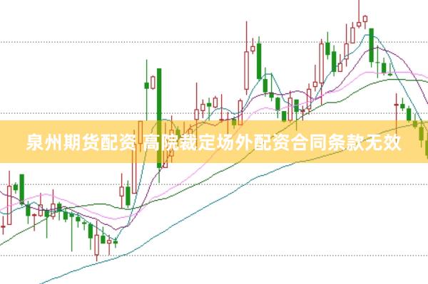 泉州期货配资 高院裁定场外配资合同条款无效