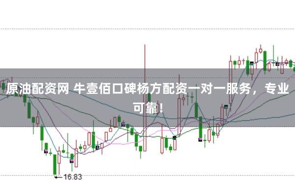 原油配资网 牛壹佰口碑杨方配资一对一服务，专业可靠！