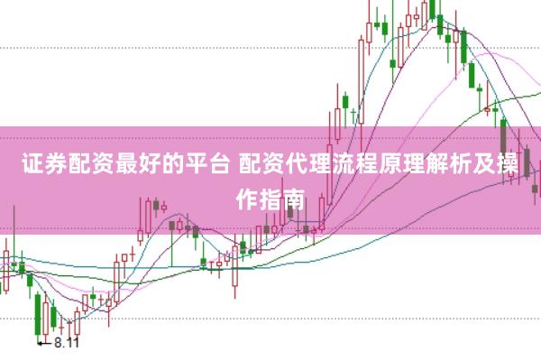 证券配资最好的平台 配资代理流程原理解析及操作指南